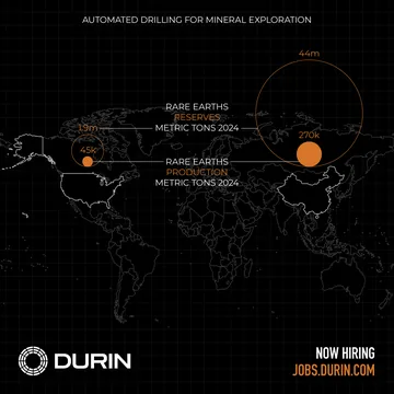Social media infographic map for Durin