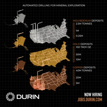 Social media infographic map for Durin
